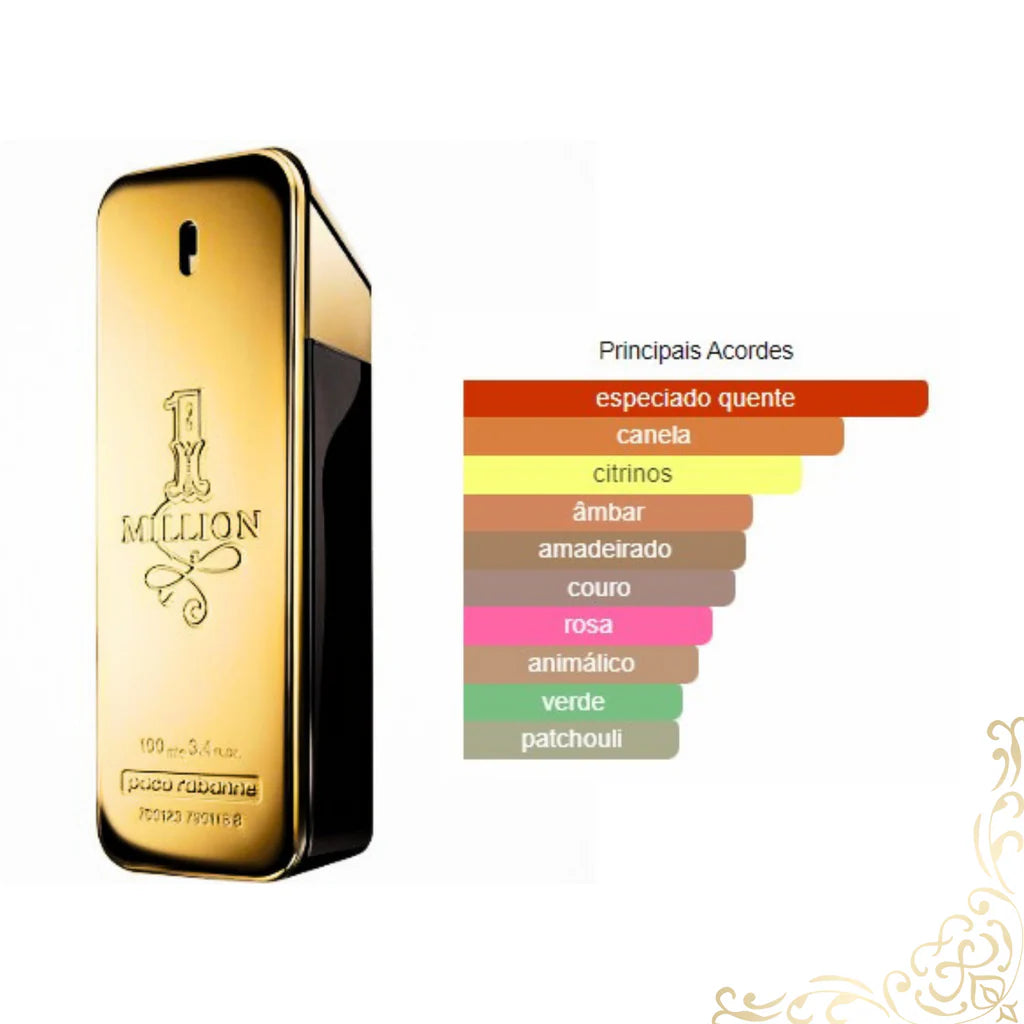 Perfume Importado One Million Rabanne Eau de Toilette Masculino