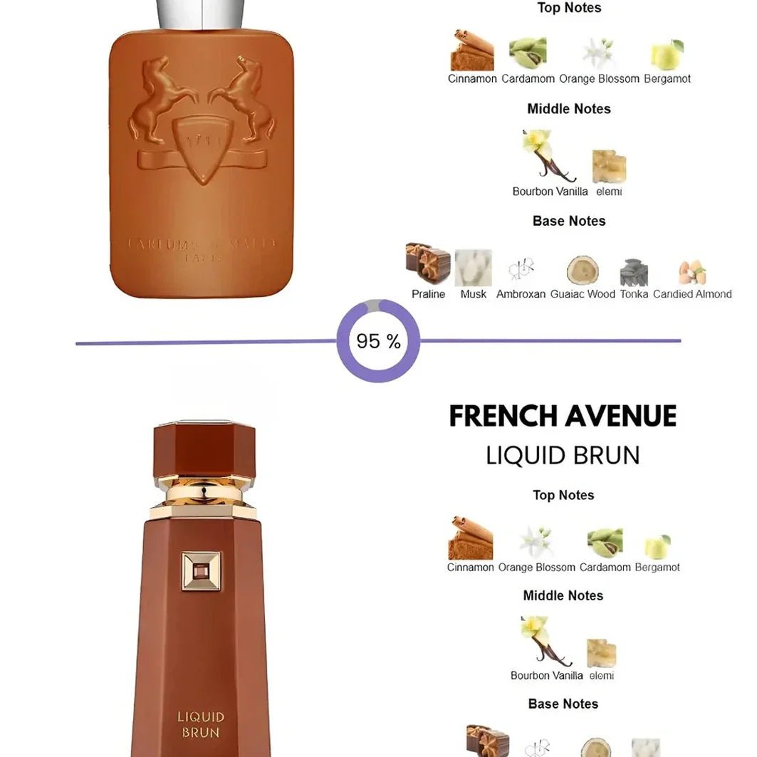 [DECANT] Perfume Árabe Liquid Brun French Avenue Eau de Parfum - 01 do Brasil