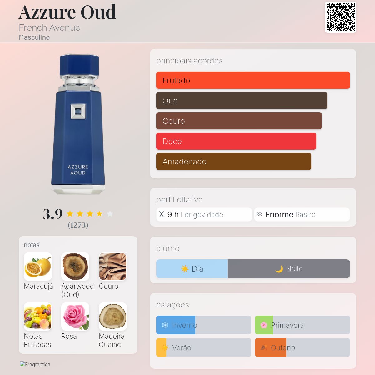 Perfume Árabe Azzure Aoud French Avenue Eau de Parfum - 01 do Brasil