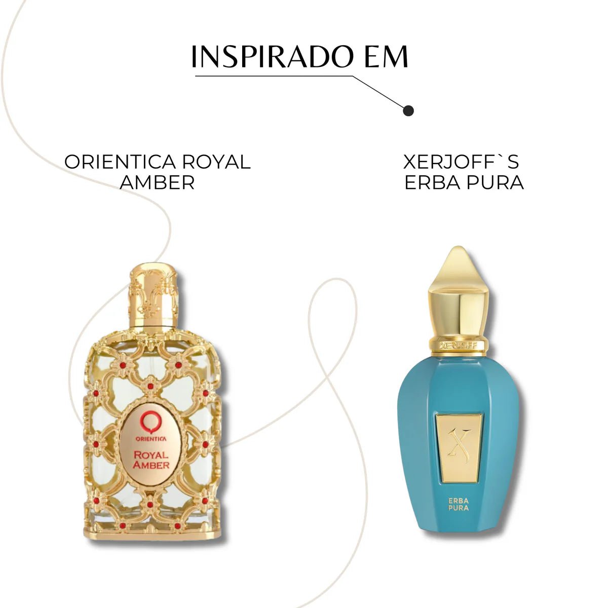 Perfume Árabe Royal Amber Orientica - 01 do Brasil
