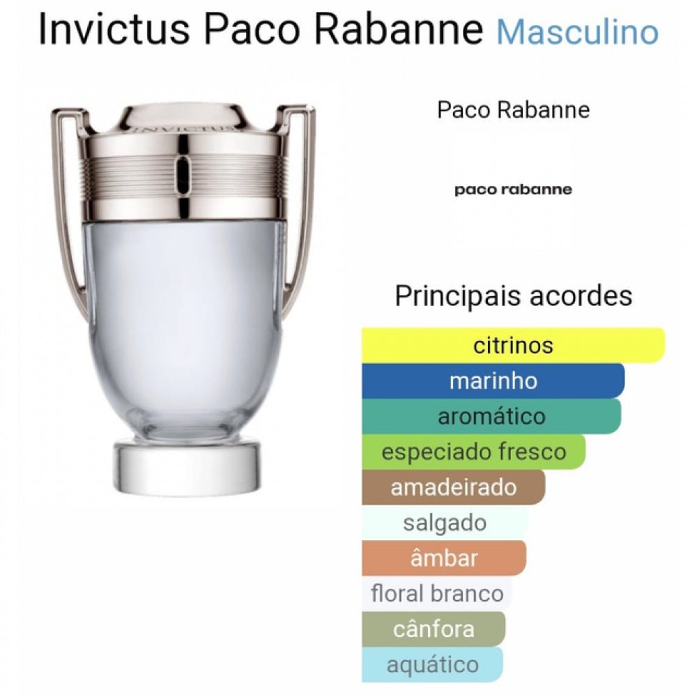 Perfume Invictus EDT Rabanne 100ml - 01 do Brasil
