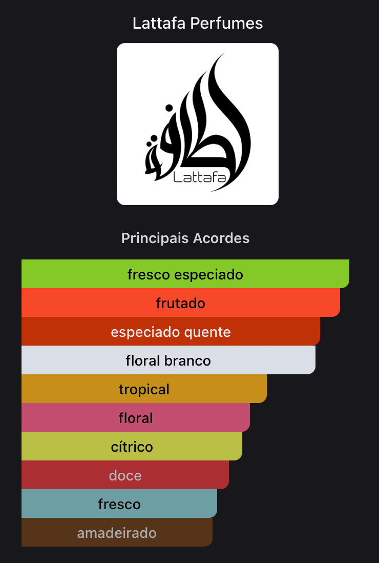 Perfume Lattafa Pride Leen 20ml Maison Alhambra [Miniatura] - 01 do Brasil